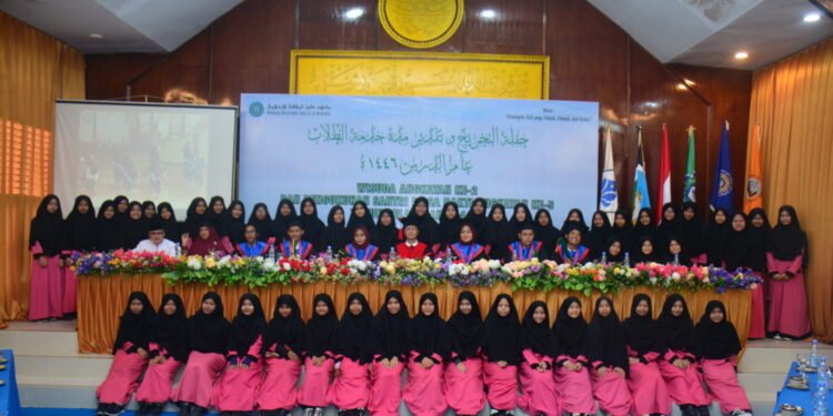 MA’HAD ‘AQU-LU EL-MUQOFFA AL-ISLAMIY